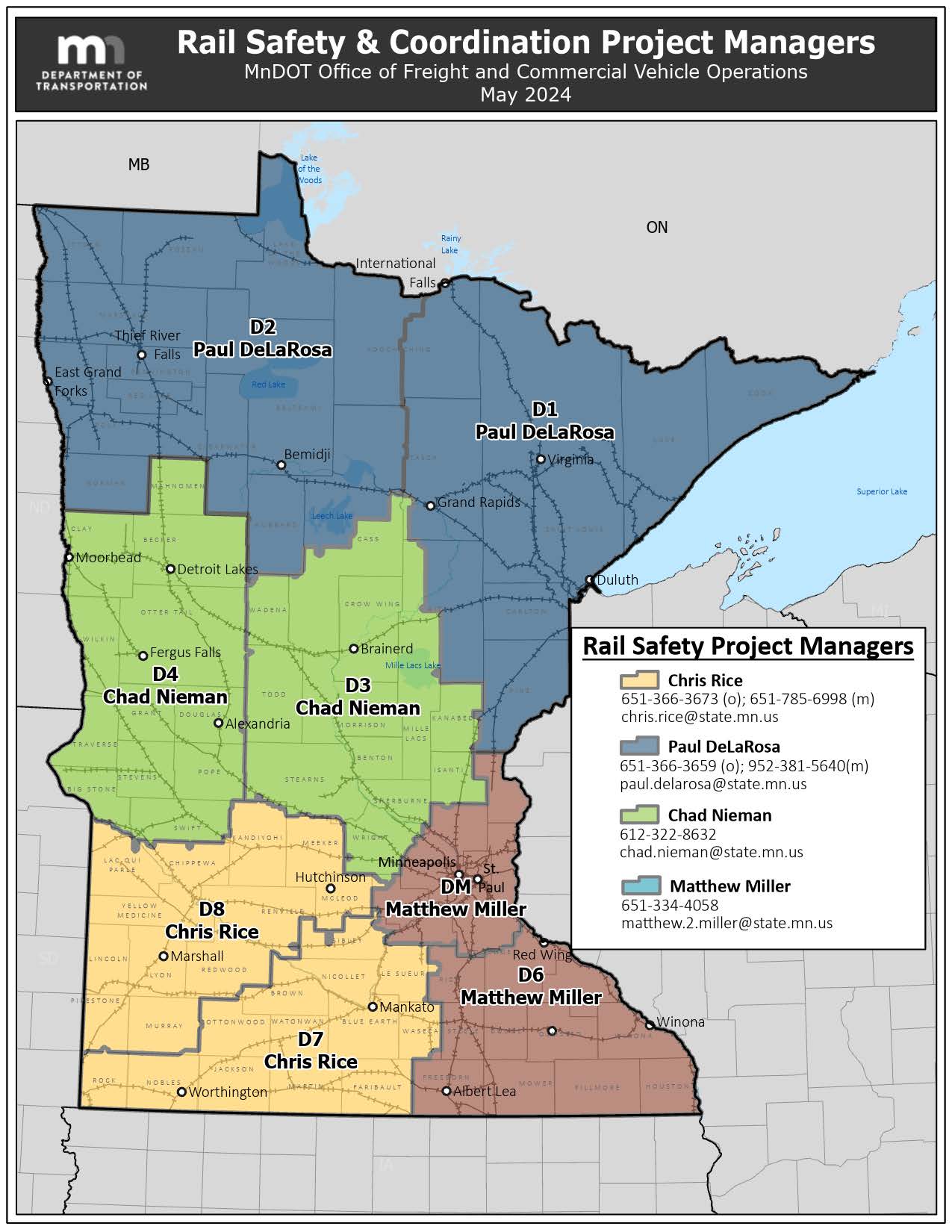 Rail Project Managers Area Map